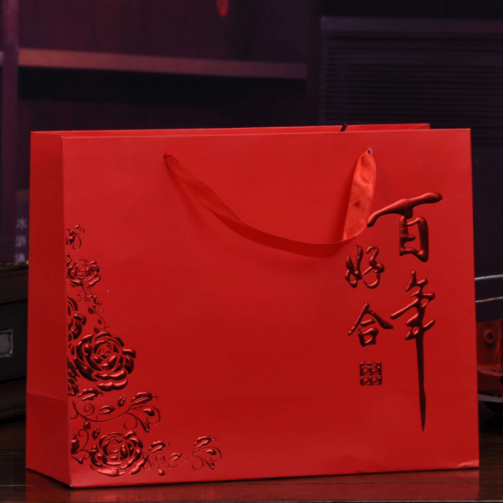 不同手提袋的排版结构.png 不同手提袋的排版结构.png