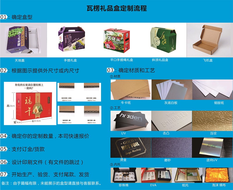 水果包装盒设计:如何成就你的独特风格?(三) 水果包装盒设计:如何成就你的独特风格?(三)