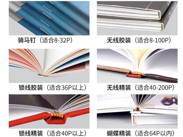 广州印刷厂:房地产宣传画册印刷!见证时代变迁和对美好生活的不懈追求(三) 广州印刷厂:房地产宣传画册印刷!见证时代变迁和对美好生活的不懈追求(三)